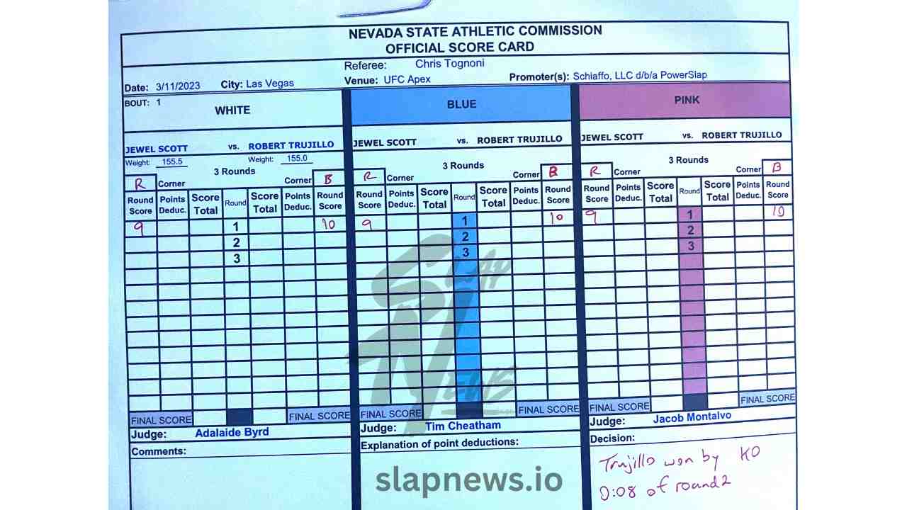 Robert Trujillo Official Power Slap 1 Scorecard | Slap News | Slap Fighting USA