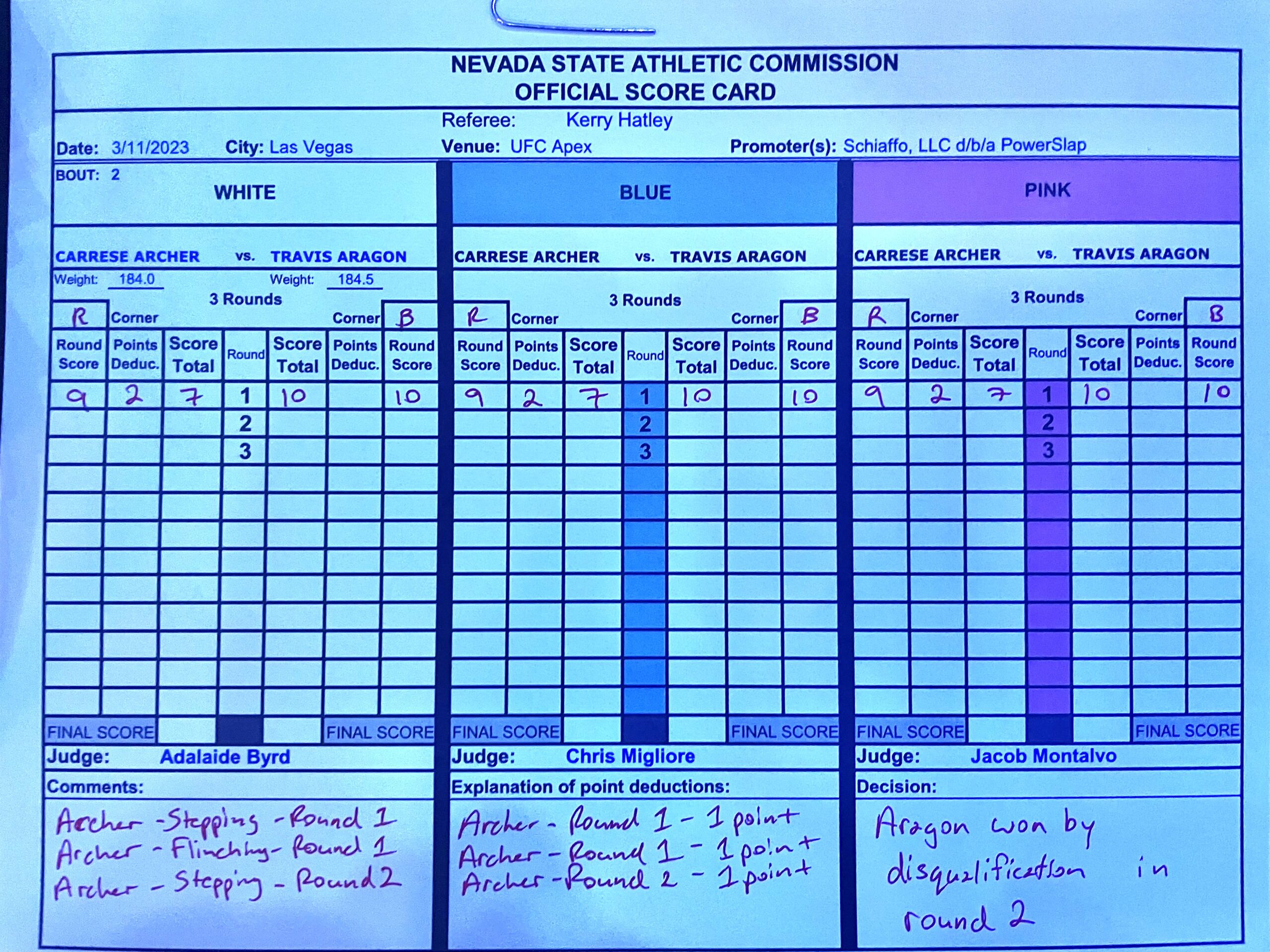 Rese Archer vs Travis Aragon Scorecard Power Slap 1 | Slap News | Power Slap USA Rese Archer vs Travis Aragon Scorecard Power Slap 1 | Slap News | Power Slap USA